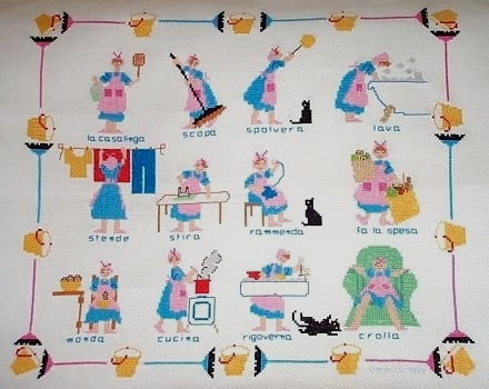 Quadretto della casalinga